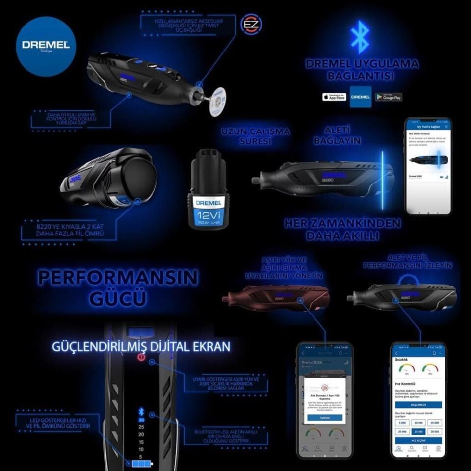 Dremel 8260-5 EU Kömürsüz Akülü El Motoru 12v 3Ah - F0138260JA