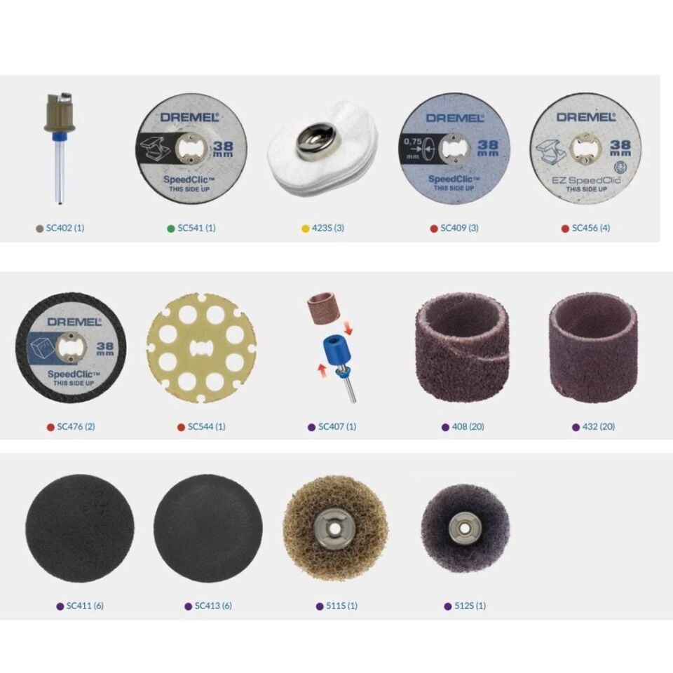 Dremel SC725 Kesme Aksesuar Seti 70 Parça 2615E725JA