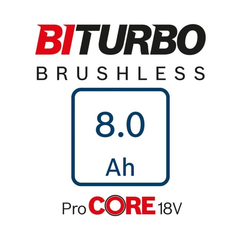 Bosch Gws 18v 15 Sc Akülü Taşlama 2x8 Amper Biturbo 06019H6101