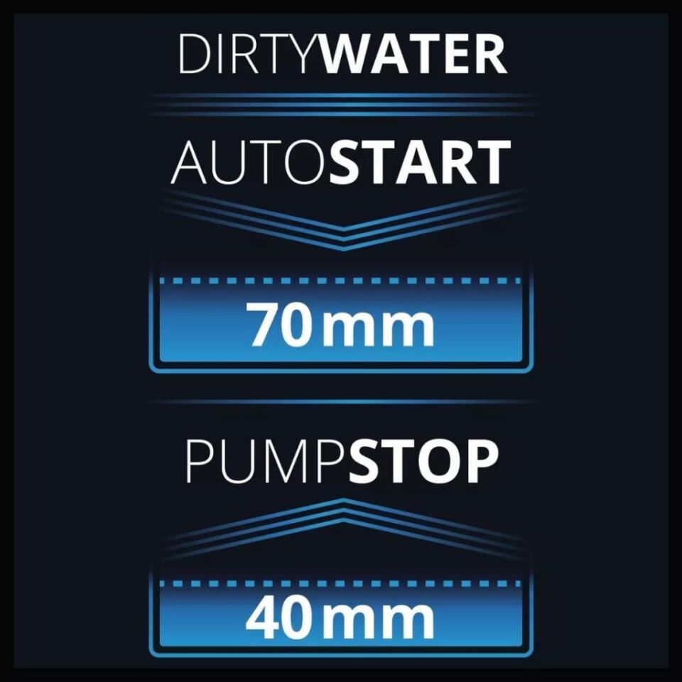 Einhell GE-DP 6935 A ECO Kirli Su Dalgıç Pompa 4171450