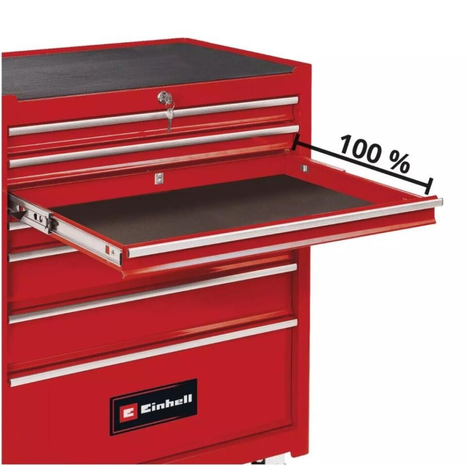 Einhell TC-TW 150 Takım Dolabı 4510151