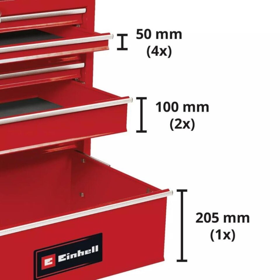 Einhell TC-TW 150 Takım Dolabı 4510151