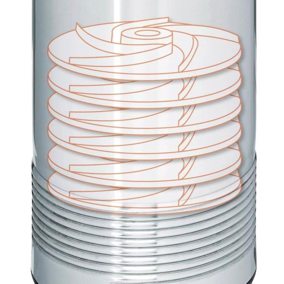 Einhell GC-DP 1340 G Dalgıç Pompa (Kirli Su) 4170742