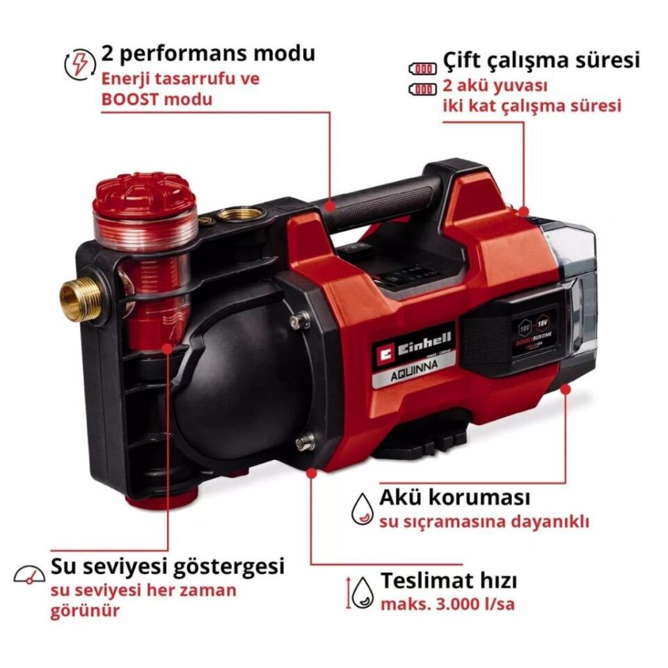 Einhell AQUINNA 18/30 F LED Solo Akülü Bahçe Pompası 4180430