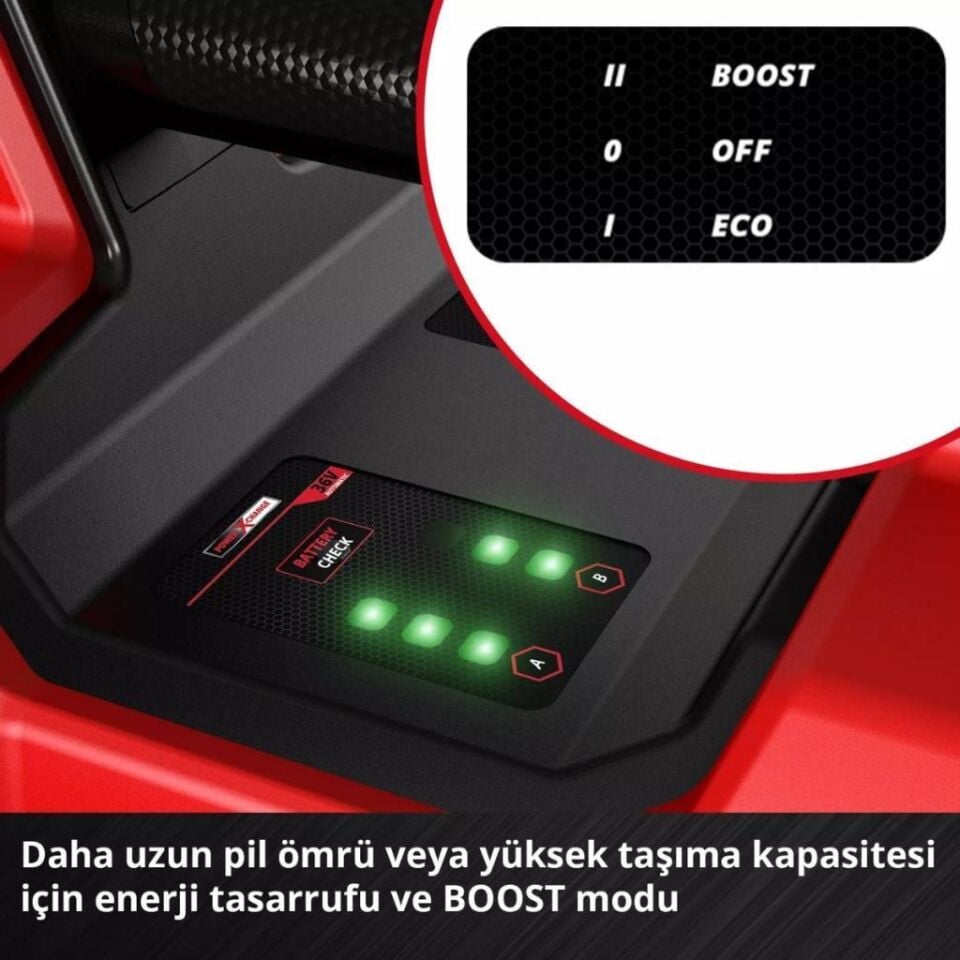 Einhell AQUINNA 18/30 F LED Solo Akülü Bahçe Pompası 4180430