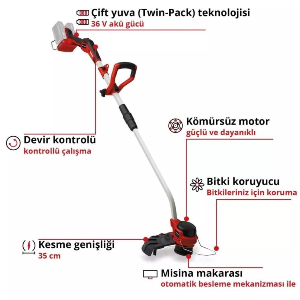 Einhell GP-CT 36/35 Li BL Solo Akülü Kömürsüz Kenar Kesme 3411330