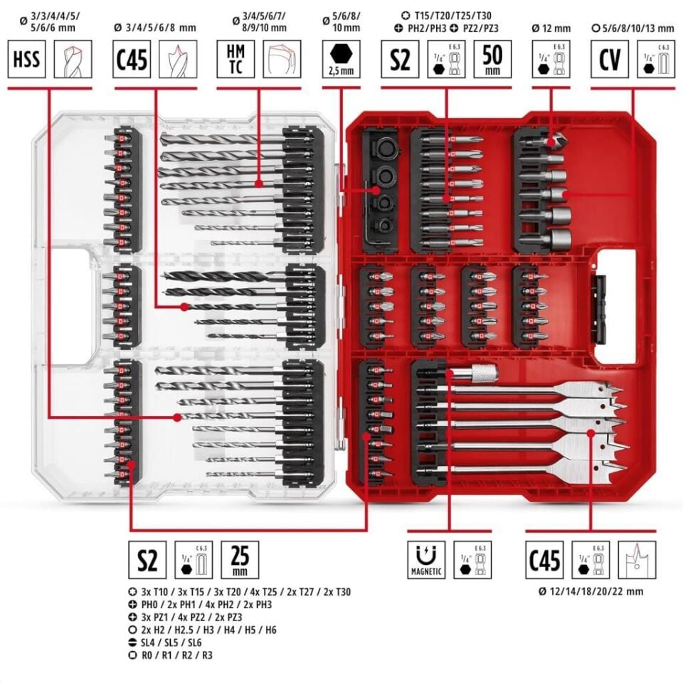 Einhell XL-CASE 95 Parça Bits Ucu ve Matkap Ucu Seti 49108788